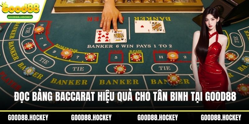 Đọc bảng Baccarat