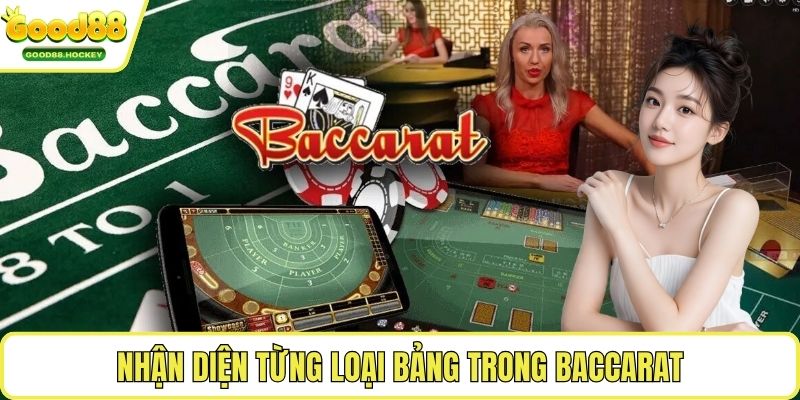 Đọc bảng Baccarat Nhận diện từng loại bảng trong Baccarat